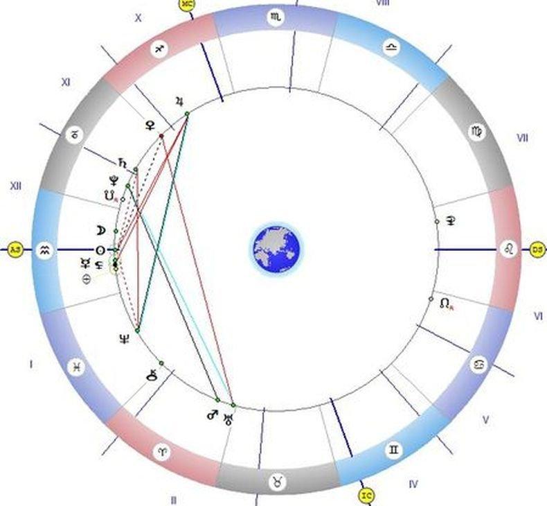 ЗВЕЗДИТЕ ГОВОРЯТ: Ще се сблъскате с неизвестни сили, вслушайте се в дадените съвети