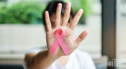 световен ден борба рака