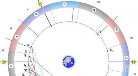 звездите говорят време покаяние любов уредете романтична среща