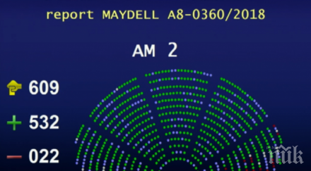 таксите преводи евро падат драстично