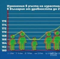 БАН: Българите са най-ниските хора в Европа

