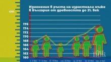 БАН: Българите са най-ниските хора в Европа