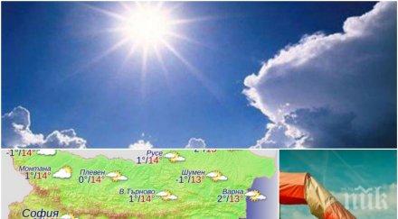 слънчева зима денят започва хубаво време вечерта идват облаци вятър карта