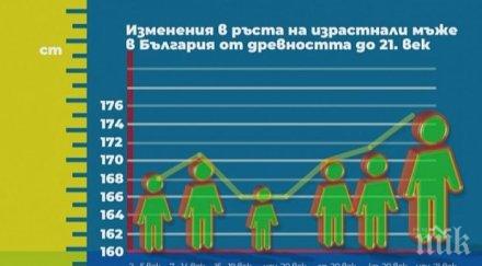 бан българите ниските хора европа