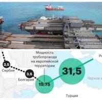 МЪЛНИЯ В ПИК! Руска компания ще строи „Турски поток“ през България