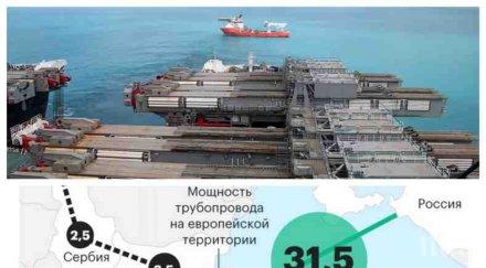 мълния пик руска компания строи турски поток българия