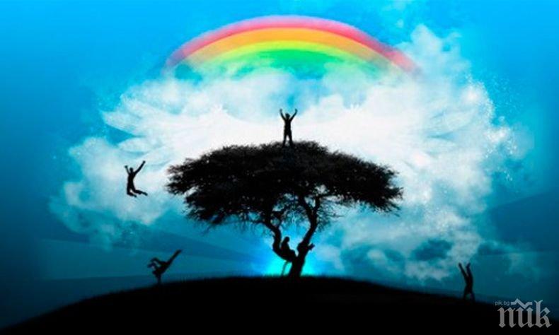 Какво ни разкрива Пирамидата на Дилтс