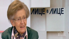 Проф. Христина Вучева коментира оставката на подуправителя в БНБ - Димитър Костов
