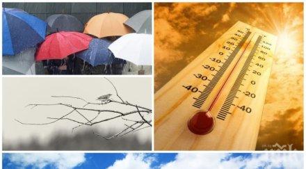 пролетен март дъжд вали обяд температурите стигнат градуса