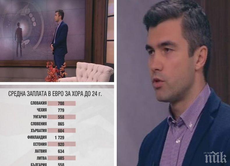 На пазара на труда: Колко реалистична са очакванията за работа на младите у нас