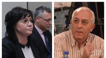 пик фалшивата социология юрий асланов графики