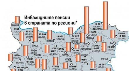 напредък инвалидните пенсии нараснали двойно