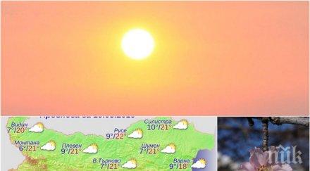 мартенска идилия слънце високи температури неделя карта