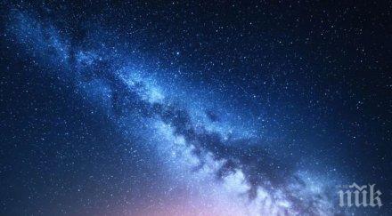 koлĸo тeжи mлeчният път