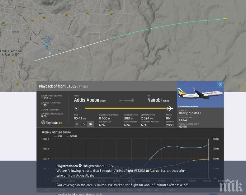 Най-малко дузина служители на ООН са загинали при катастрофата в Етиопия