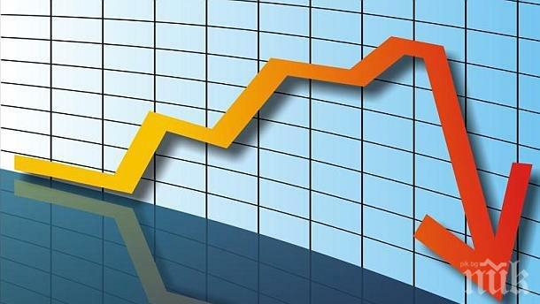 За втори пореден месец - свиване на промишленото производство в САЩ