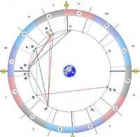Астролог със супер прогноза: Този вторник е много важен - може да получите сигнал, който ще промени живота ви