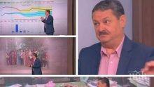 Топ климатологът проф. Георги Рачев с разбиваща прогноза: До края на март е възможен нов... сняг