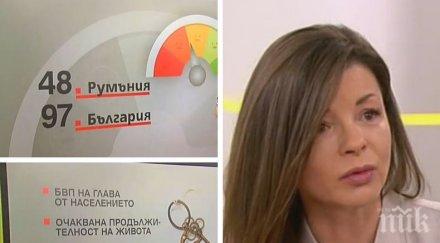 психолог коментар българите нещастни сме щастливи променим мисленето