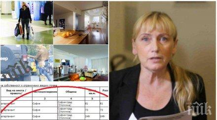 горещо пик елена йончева изкупува декара земи топлокация 500 000 аферата ктб смяна статута струват стотици милиони документи снимки