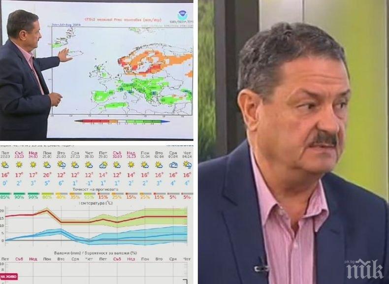 ПРОГНОЗА В АВАНС: Топ климатологът проф. Георги Рачев разкри колко още ще се радваме на горещата пролет, какво ще бъде времето на Великден