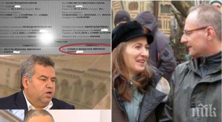 разкритието пик журналисти горещ коментар имотните схеми лозан панов съпругата