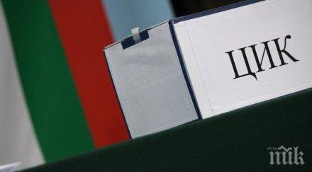 цик обяви регистрацията партии коалиции април