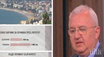 старта летния сезон преоткриват българите родното черноморие страната