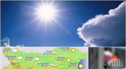 истинска пролет слънце радва вземете чадър намирате част българия карта