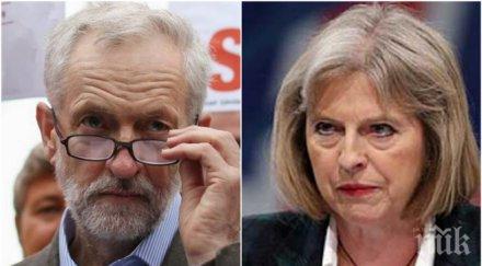 дейли мейл два часа разговори мей корбин нищо решено