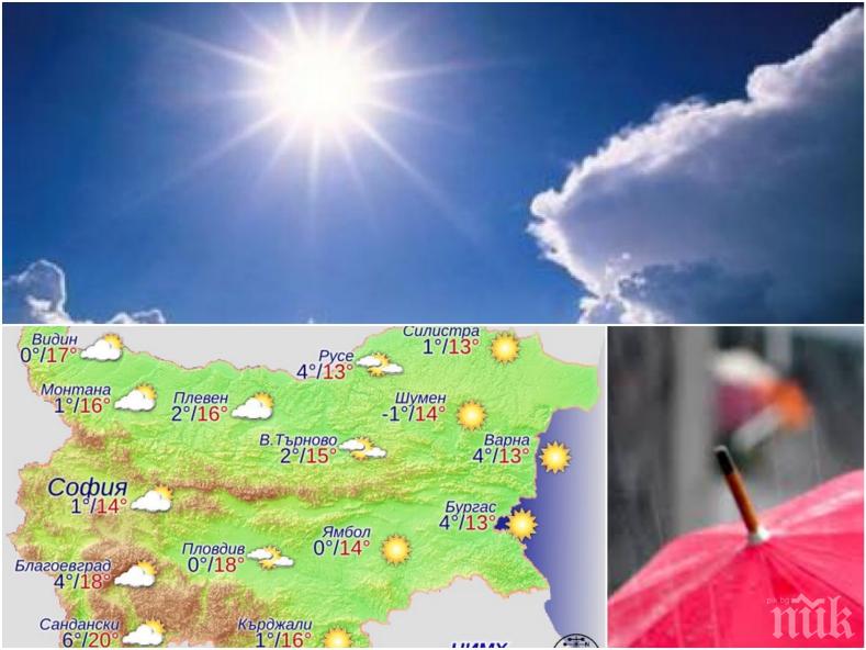 ИСТИНСКА ПРОЛЕТ: Слънце ни радва днес - вземете чадър, ако се намирате в тази част на България (КАРТА)