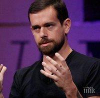 Създателят на „Туитър” е получил годишна заплата за 2018 година от...