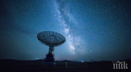 специална програма безплатен вход музея авиацията международния ден космонавтиката