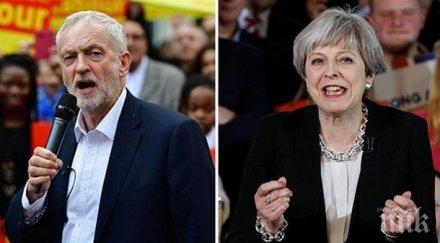 джереми корбин преговорите тереза мей брекзит готова отстъпи червената линия наложила