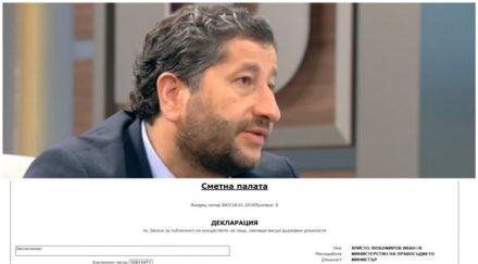 разкритие пик грантаджията българия христо иванов бръкнал кацата меда уредил евтин апартамент документ