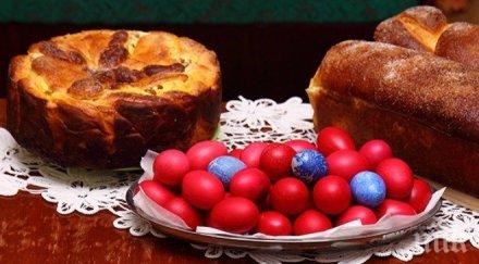 опасност внимавате великден яйцата козунаците