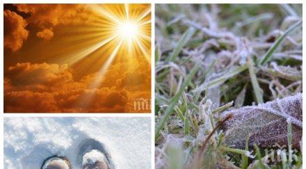 априлски капризи ниските части българия слънчево високите слана сняг