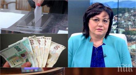 фалит корнелия нинова харчи милиони партийната субсидия