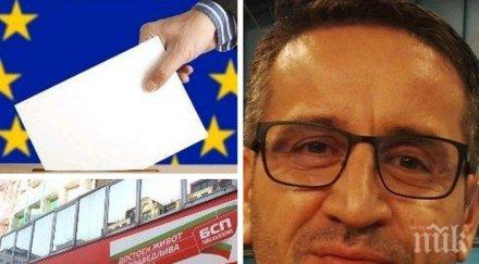 горещо георги харизанов ексклузивен коментар бсп радев подмолен начин опитват доберат властта цели дестабилизация служебен кабинет