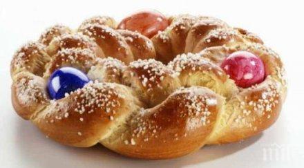 внимавайте козунаците боите яйца пълни