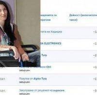 Хакери сринаха крехката Ива, останала в инвалидна количка след трагедия на пътя Бургас-Созопол 