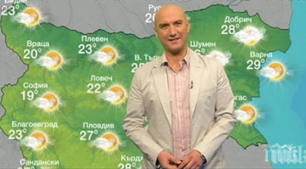 извънредно емо чолаков каза сбогом зрителите