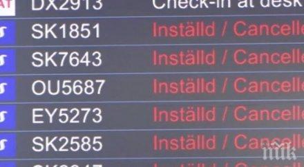 стачката пилотите скандинавските авиолинии