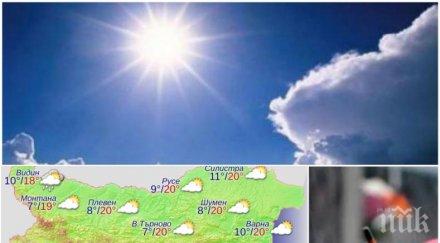 пролетна сряда новият месец започва слънце следобед идват дъждове гръмотевици