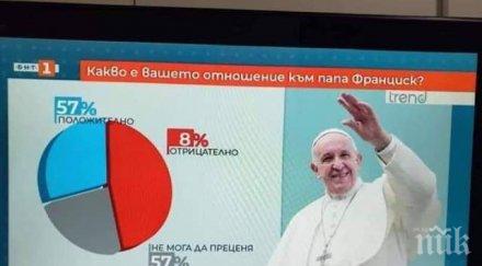 бнт страшен гаф папата