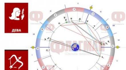 астролог денят подхожда веселие позволите бъдете сантиментални