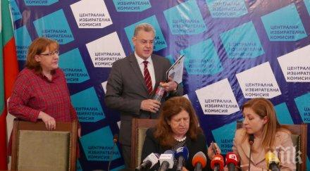 ИЗВЪНРЕДНО В ПИК TV: ЦИК с последна информация за хода на предизборната кампания (ОБНОВЕНА)