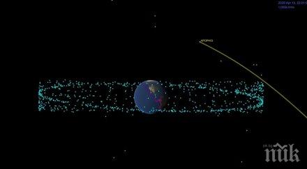 наса готви невиждано събитие земята опасно близка среща астероид видео