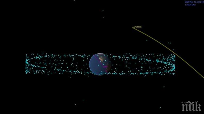 НАСА се готви за невиждано събитие: Земята ще има опасно близка среща с астероид през... (ВИДЕО)