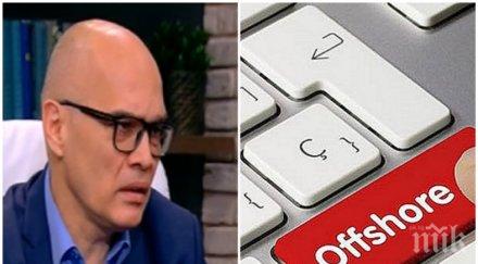 лупа тихомир безлов прогноза разкрити офшорни сметки политици докъде стигне разследването фирмите фантоми